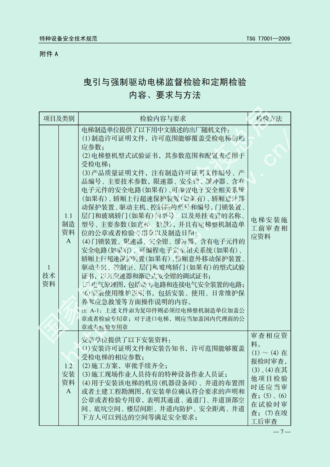 電梯監(jiān)督檢驗(yàn)和定期檢驗(yàn)規(guī)則——曳引與強(qiáng)制驅(qū)動電梯     TSG  T7001-2009(圖1)