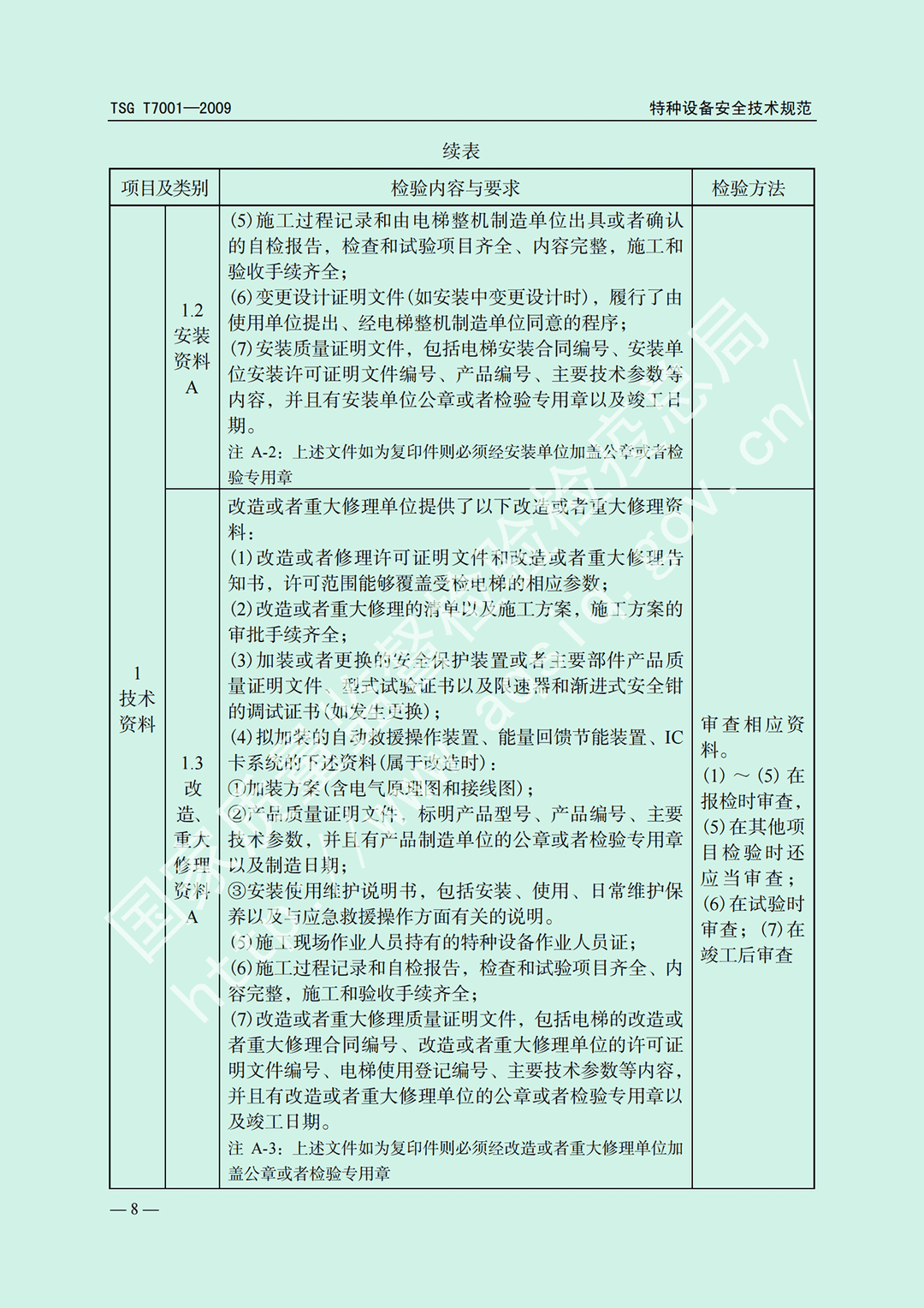 電梯監(jiān)督檢驗(yàn)和定期檢驗(yàn)規(guī)則——曳引與強(qiáng)制驅(qū)動電梯     TSG  T7001-2009(圖2)