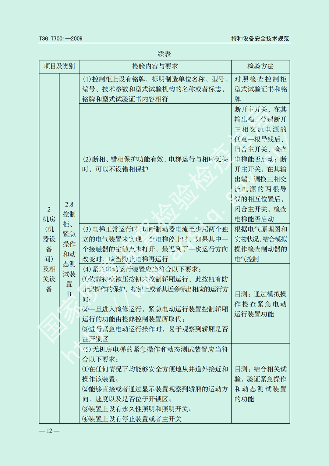 電梯監(jiān)督檢驗(yàn)和定期檢驗(yàn)規(guī)則——曳引與強(qiáng)制驅(qū)動電梯     TSG  T7001-2009(圖6)
