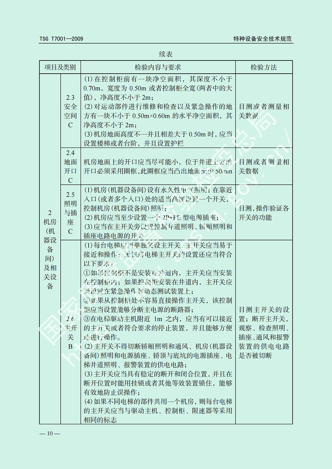 電梯監(jiān)督檢驗(yàn)和定期檢驗(yàn)規(guī)則——曳引與強(qiáng)制驅(qū)動電梯     TSG  T7001-2009(圖4)
