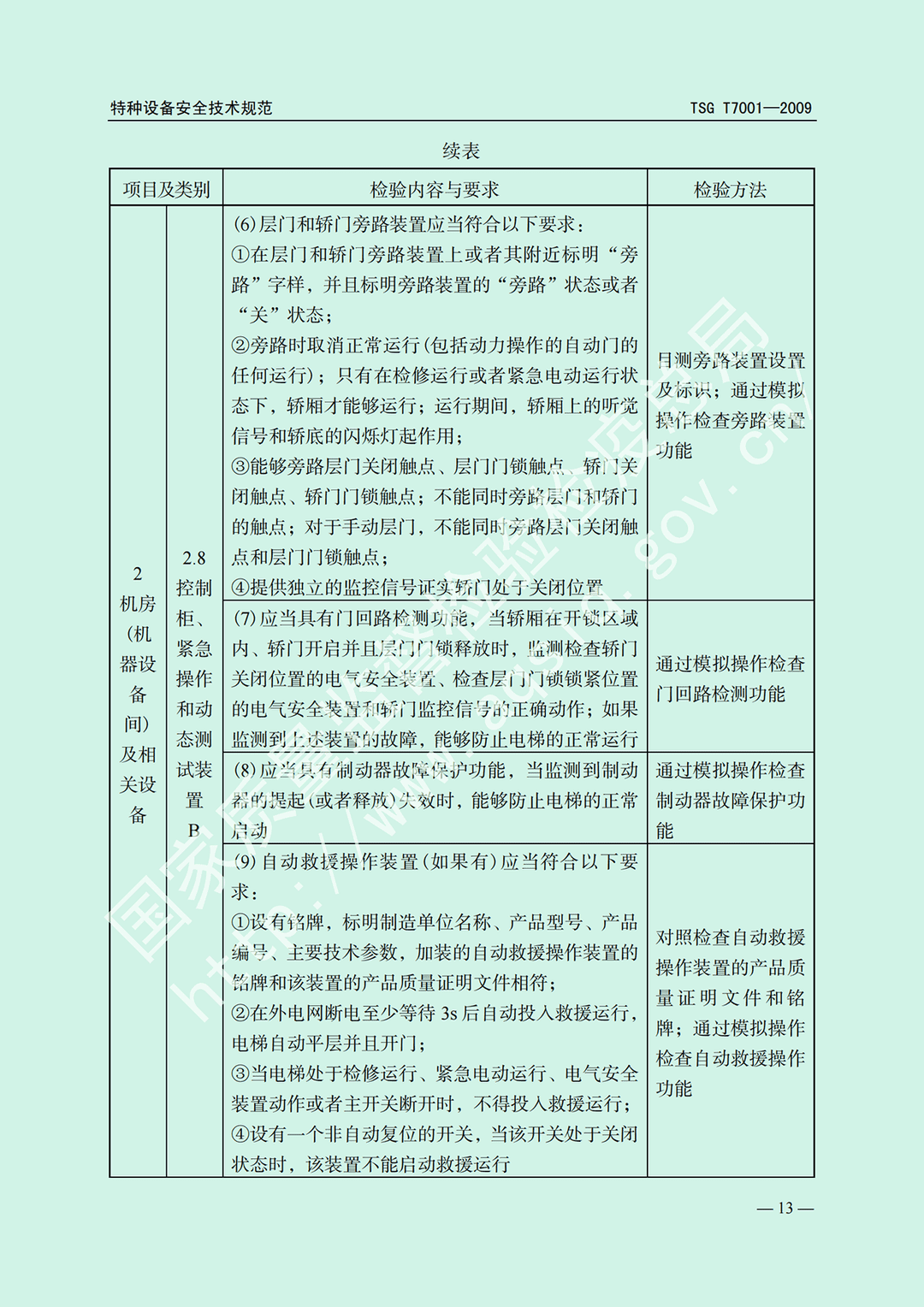 電梯監(jiān)督檢驗(yàn)和定期檢驗(yàn)規(guī)則——曳引與強(qiáng)制驅(qū)動電梯     TSG  T7001-2009(圖7)