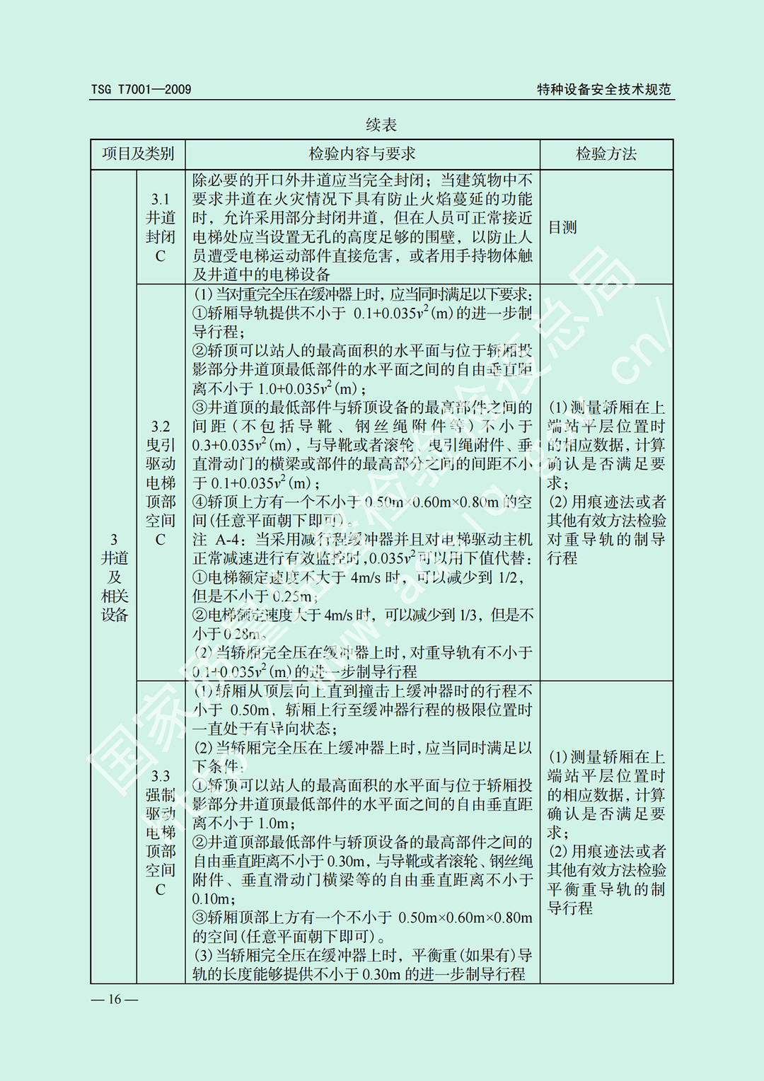 電梯監(jiān)督檢驗(yàn)和定期檢驗(yàn)規(guī)則——曳引與強(qiáng)制驅(qū)動電梯     TSG  T7001-2009(圖10)