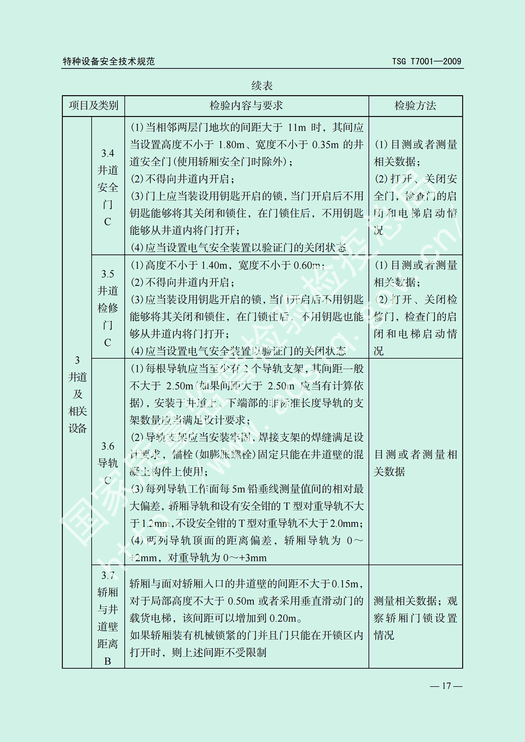 電梯監(jiān)督檢驗(yàn)和定期檢驗(yàn)規(guī)則——曳引與強(qiáng)制驅(qū)動電梯     TSG  T7001-2009(圖11)