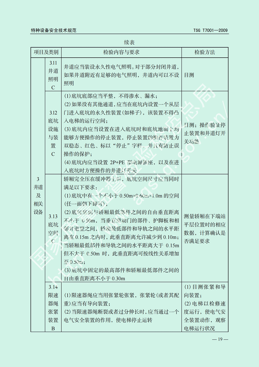 電梯監(jiān)督檢驗(yàn)和定期檢驗(yàn)規(guī)則——曳引與強(qiáng)制驅(qū)動電梯     TSG  T7001-2009(圖13)