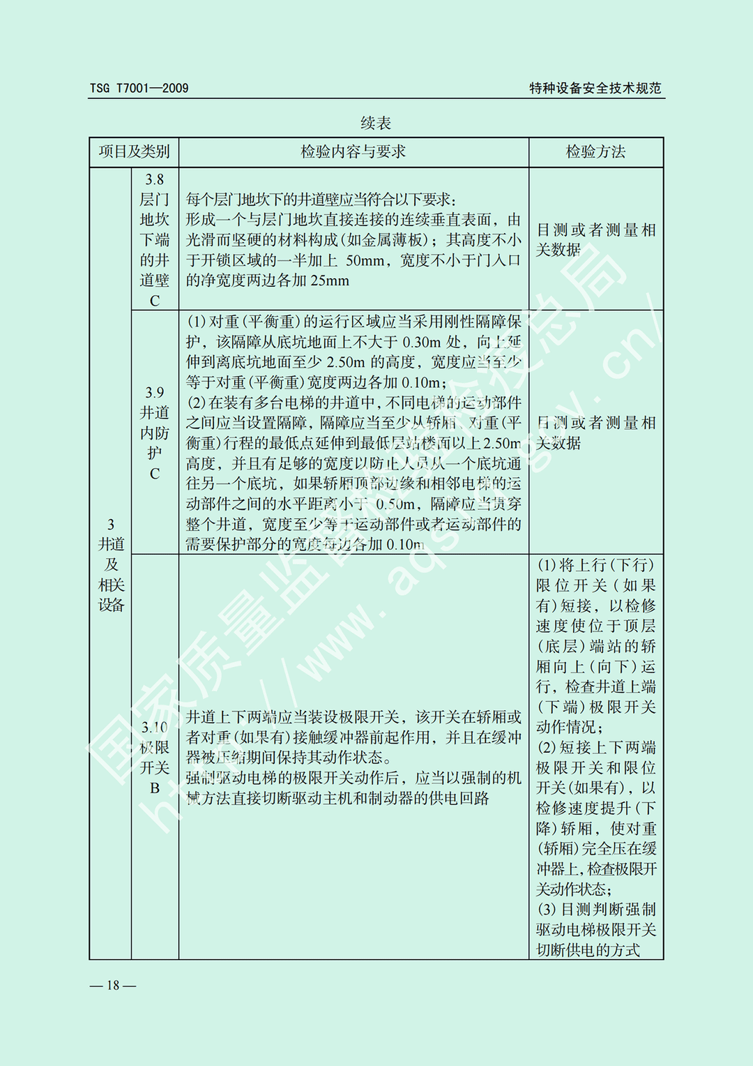 電梯監(jiān)督檢驗(yàn)和定期檢驗(yàn)規(guī)則——曳引與強(qiáng)制驅(qū)動電梯     TSG  T7001-2009(圖12)