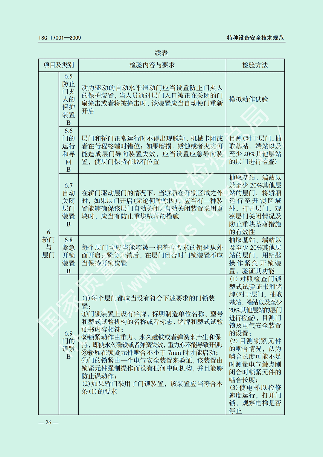 電梯監(jiān)督檢驗(yàn)和定期檢驗(yàn)規(guī)則——曳引與強(qiáng)制驅(qū)動電梯     TSG  T7001-2009(圖20)