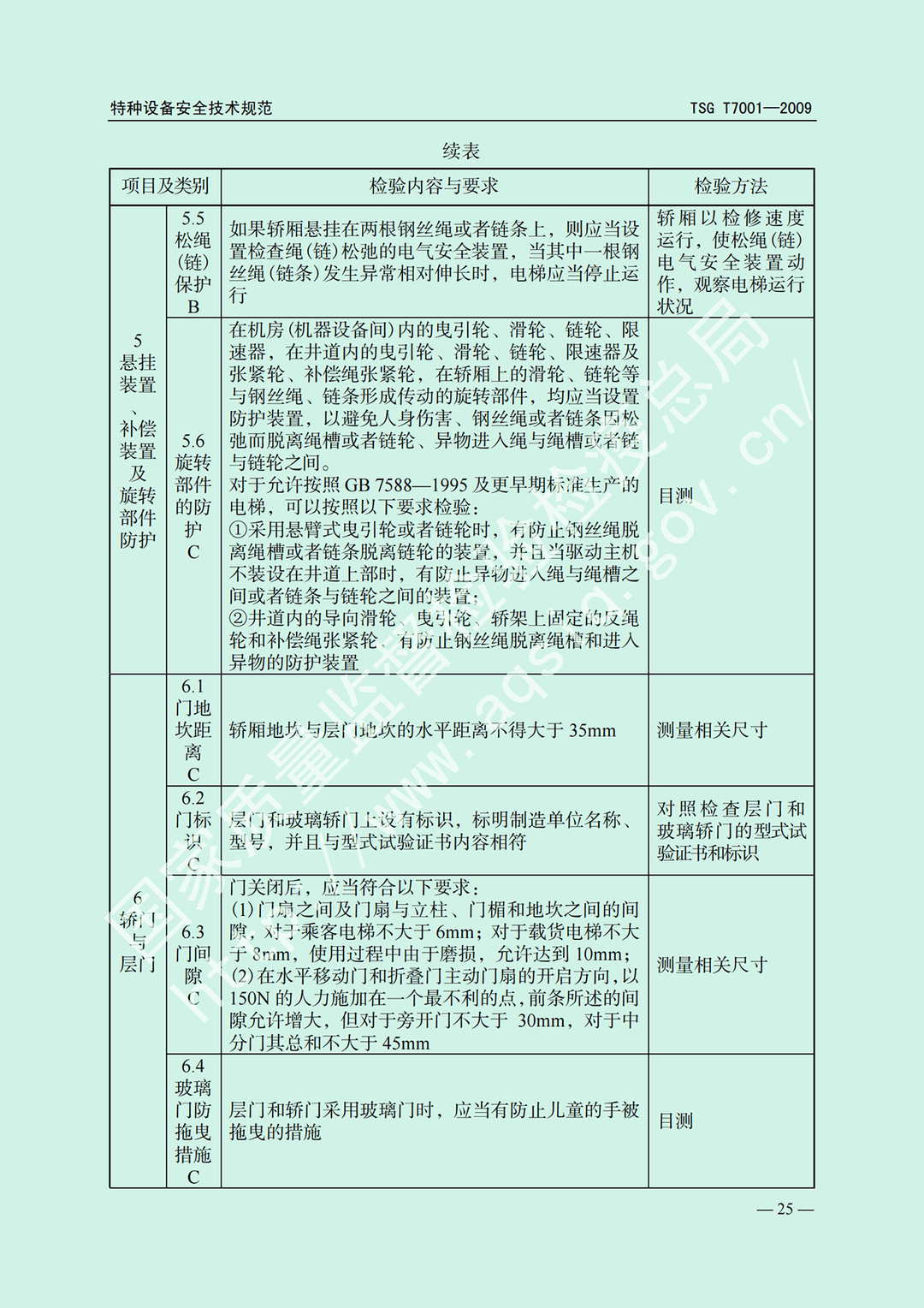 電梯監(jiān)督檢驗(yàn)和定期檢驗(yàn)規(guī)則——曳引與強(qiáng)制驅(qū)動電梯     TSG  T7001-2009(圖19)