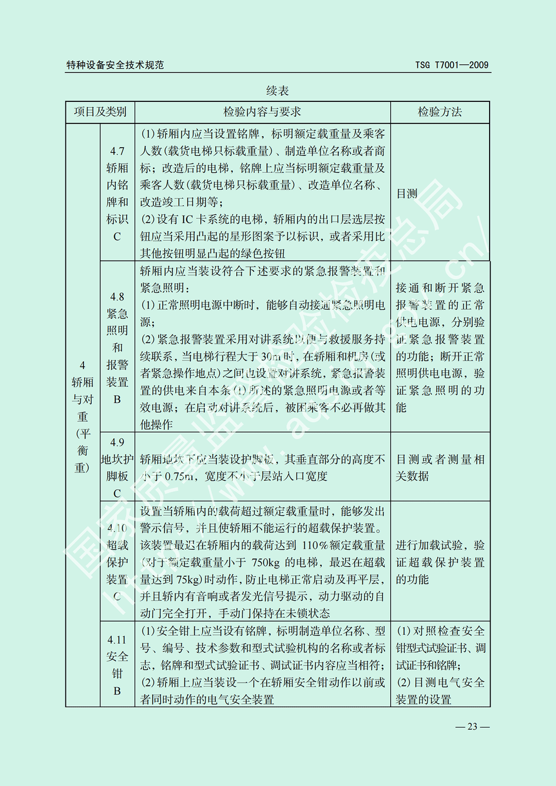 電梯監(jiān)督檢驗(yàn)和定期檢驗(yàn)規(guī)則——曳引與強(qiáng)制驅(qū)動電梯     TSG  T7001-2009(圖17)