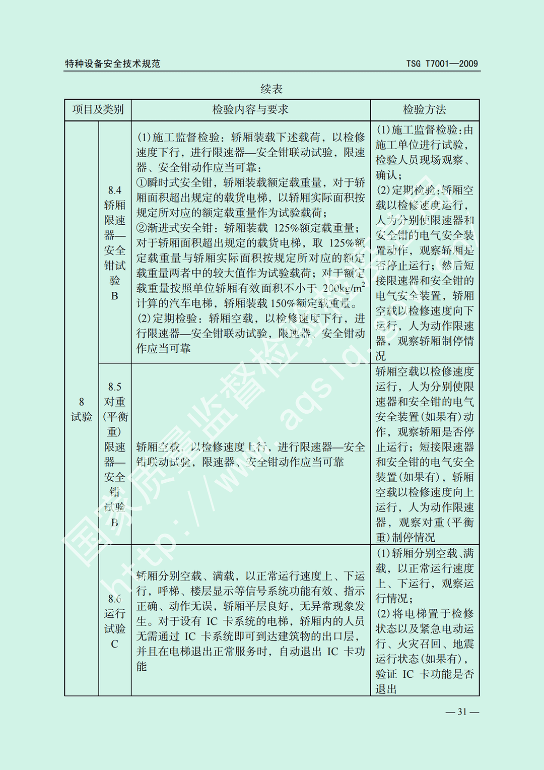 電梯監(jiān)督檢驗(yàn)和定期檢驗(yàn)規(guī)則——曳引與強(qiáng)制驅(qū)動電梯     TSG  T7001-2009(圖25)